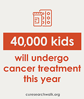 40,000 kids will undergo cancer treatment this year